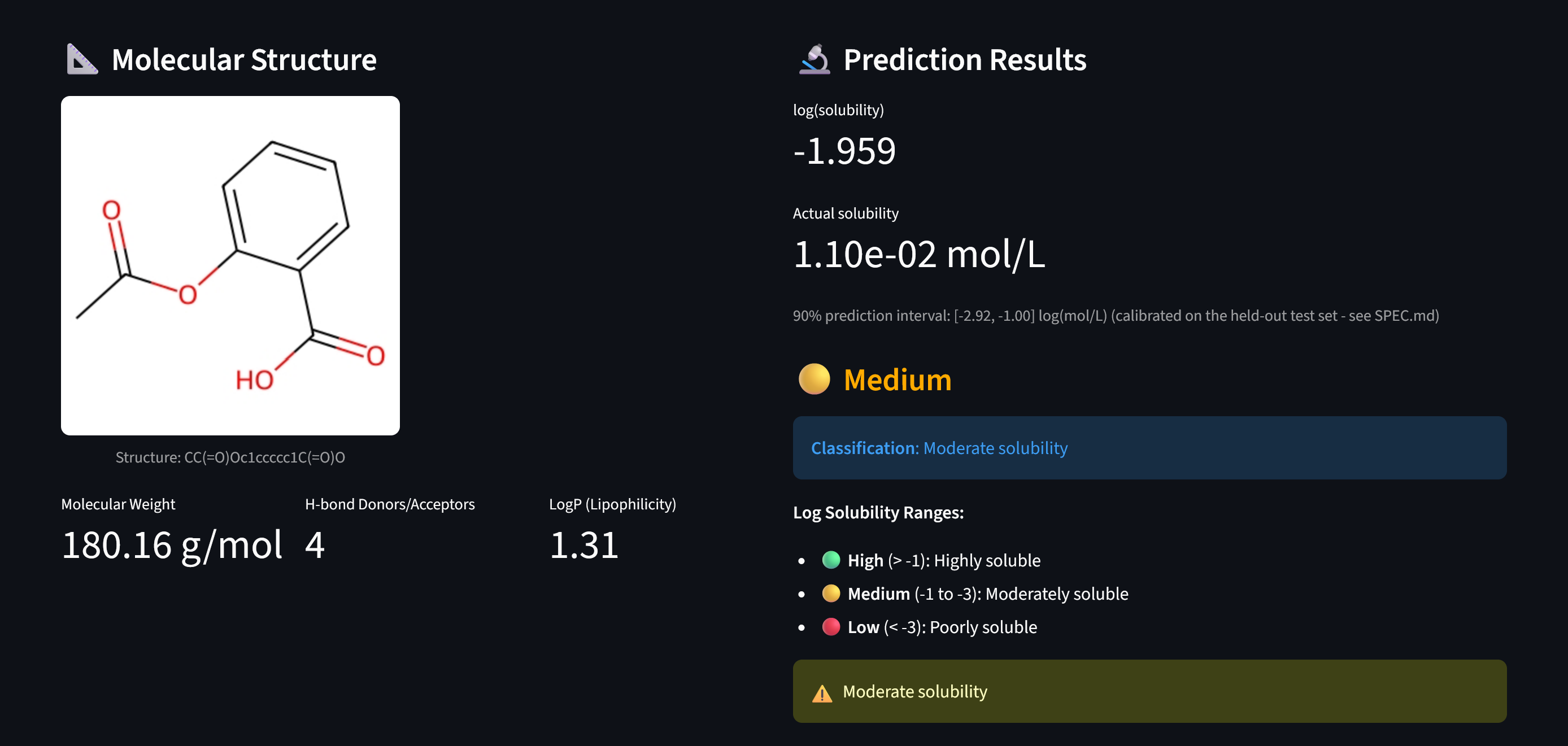 Prediction example: aspirin in the Streamlit app