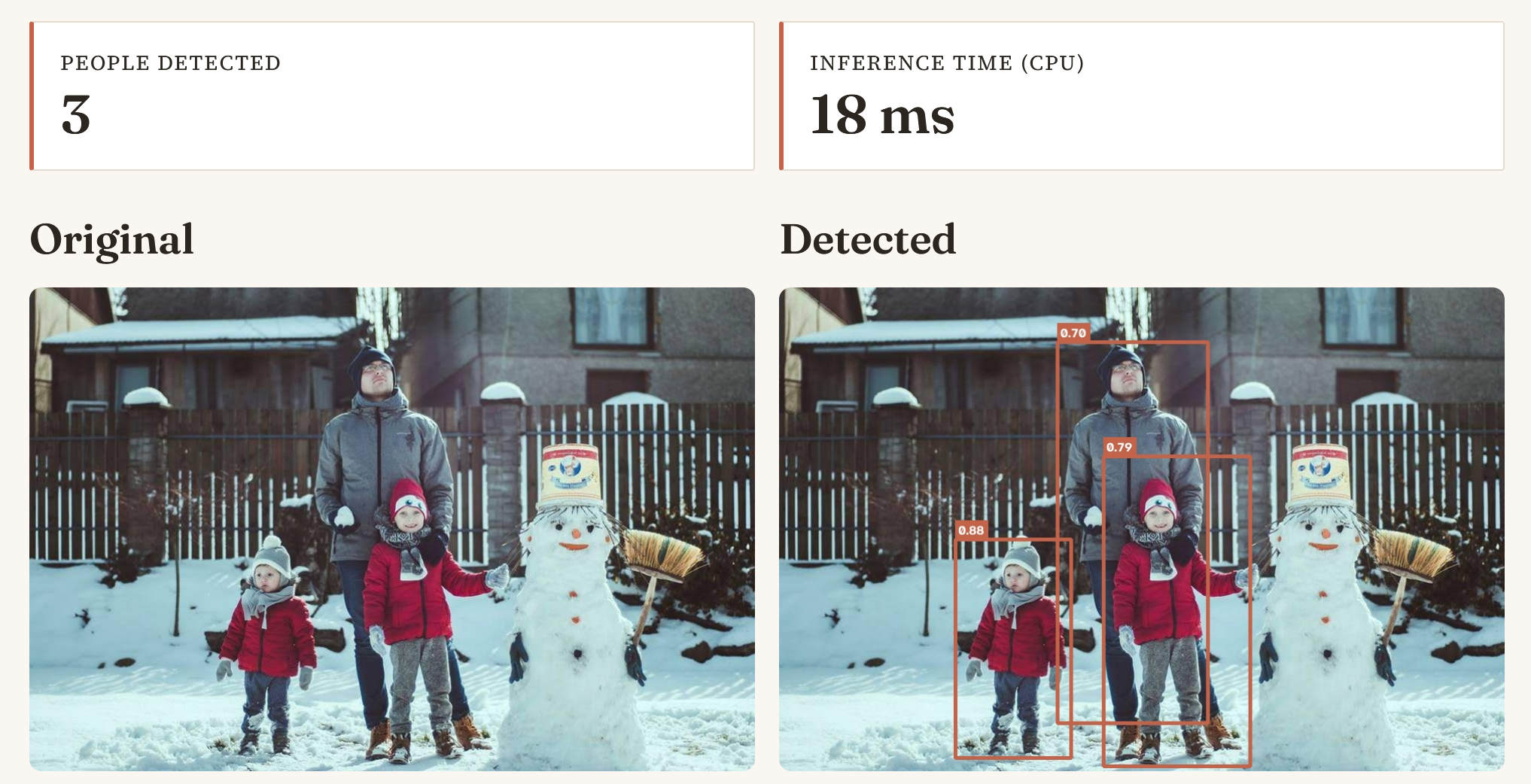 Image mode: single-shot person detection