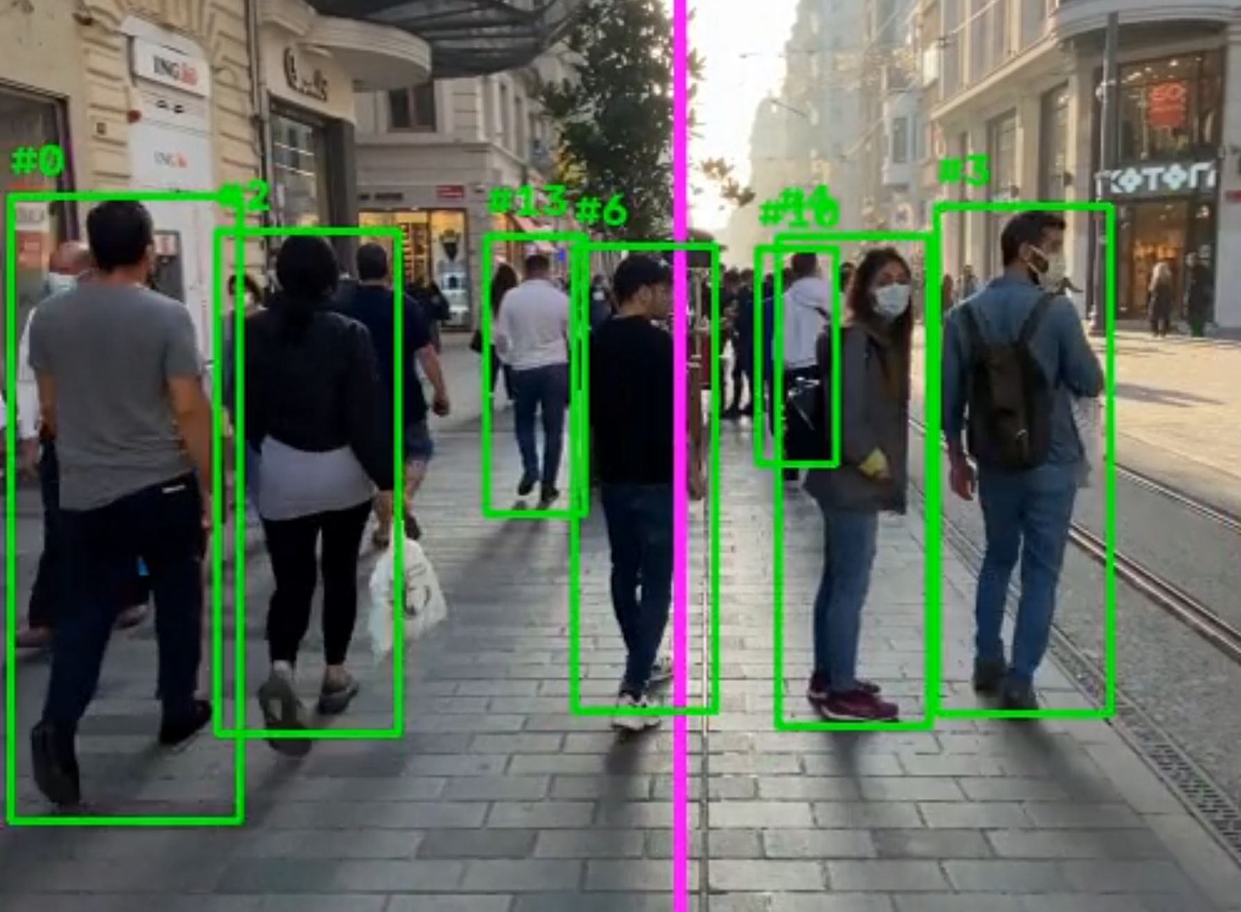 Video mode: detection, tracking and line-crossing counting on a busy street